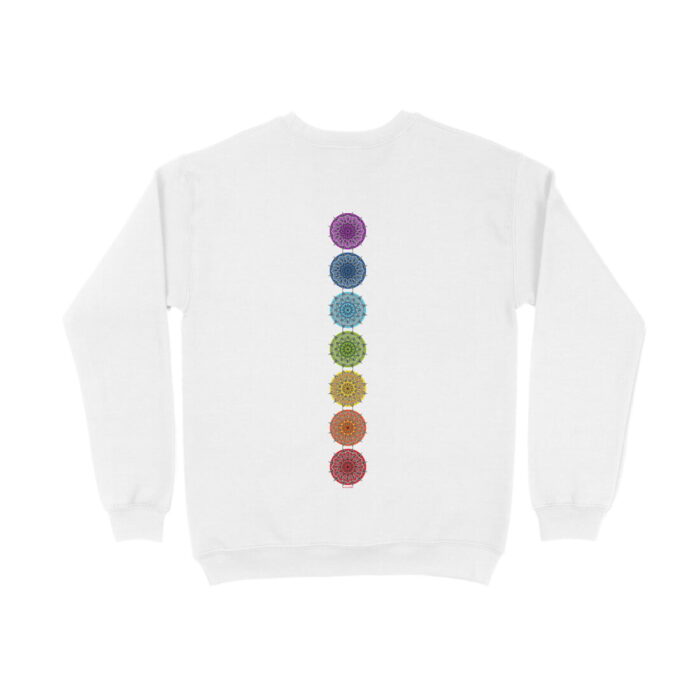 Chakras - Image 2